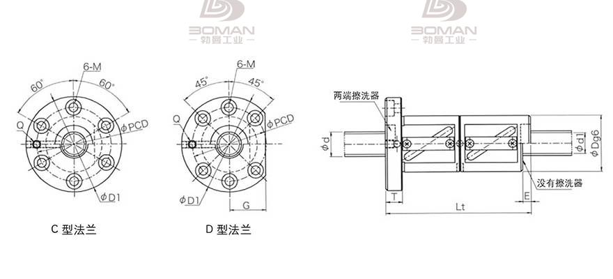 KURODA GR4510BD-CALR 日本黑田精工丝杠钢珠安装方法
