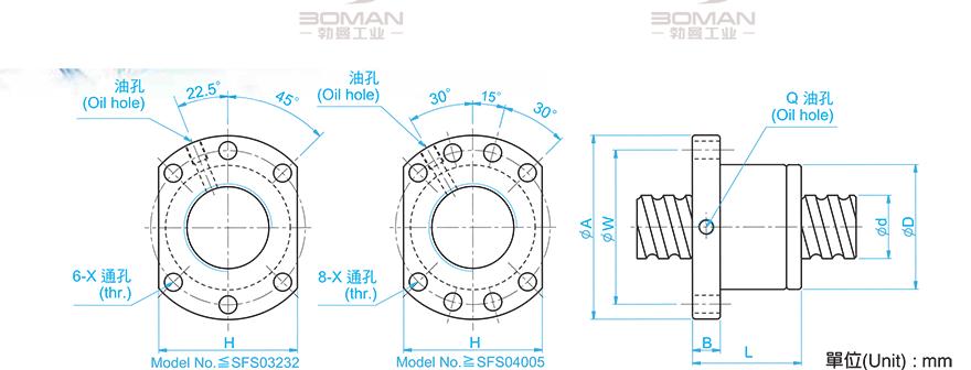 TBI SFS03205-3.8 tbi滚珠丝杆螺母规格