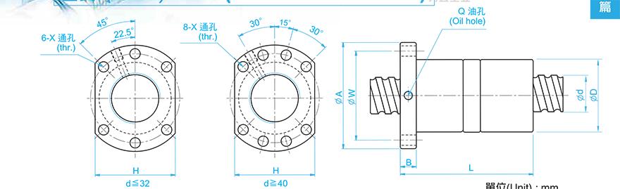 TBI DFU03210-4 tbi滚珠丝杆设计图