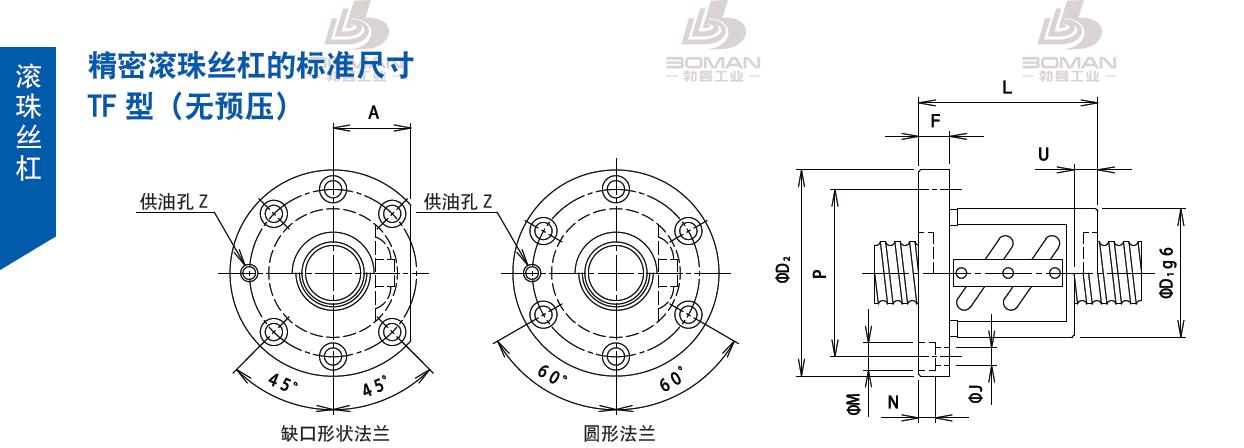 TSUBAKI 16TFJ6 日本丝杠tsubaki