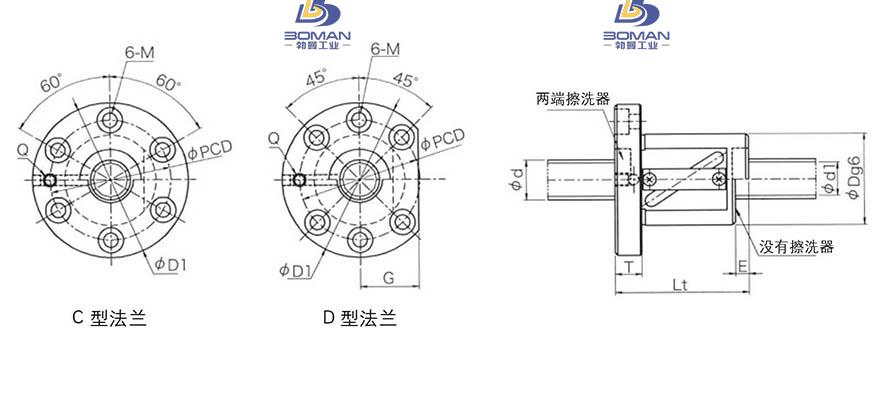 KURODA GR5020DS-DAPR 黑田精工丝杠怎么样